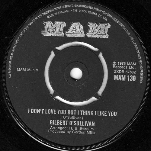 d3f3f7f4404db4c1e2459109d57768ef8d6698e5_0_0-1.jpeg I Don't Love You But I Think I Like You