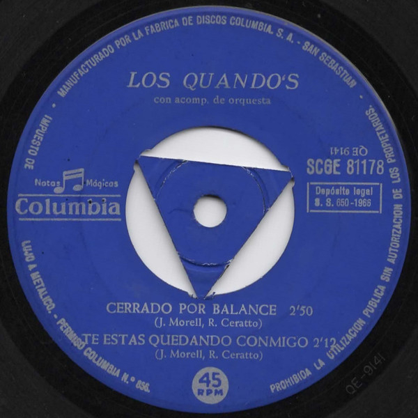 Cerrado Por Balance