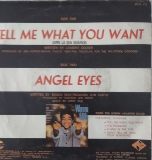 Tell Me What You Want