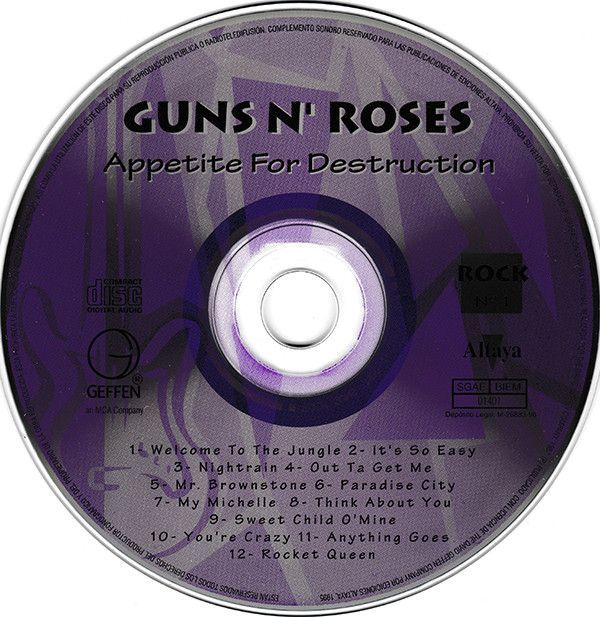 Appetite For Destruction