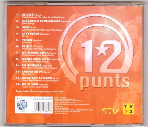 12 Punts - Andorra A Eurovisió 2004