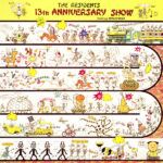 13th Anniversary Show - Live In Japan