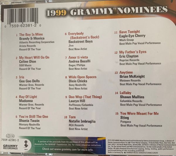 1999 Grammy Nominees