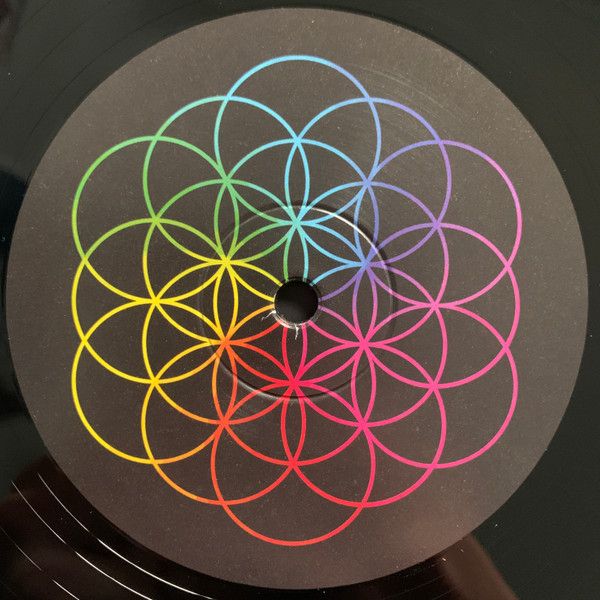 A Head Full Of Dreams