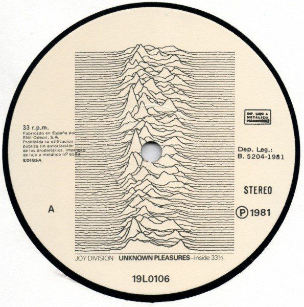 Unknown Pleasures