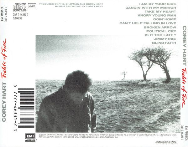 Fields Of Fire