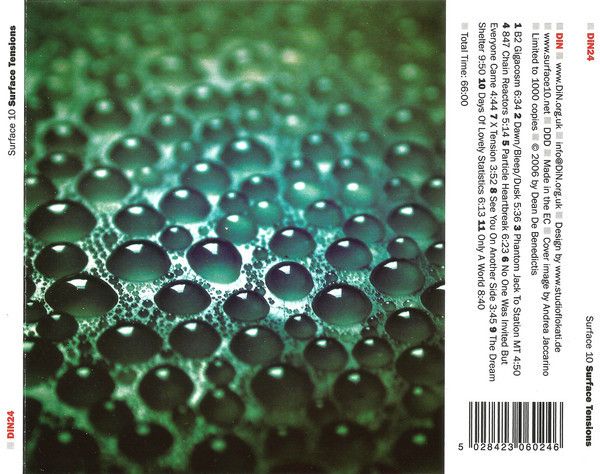 Surface Tensions