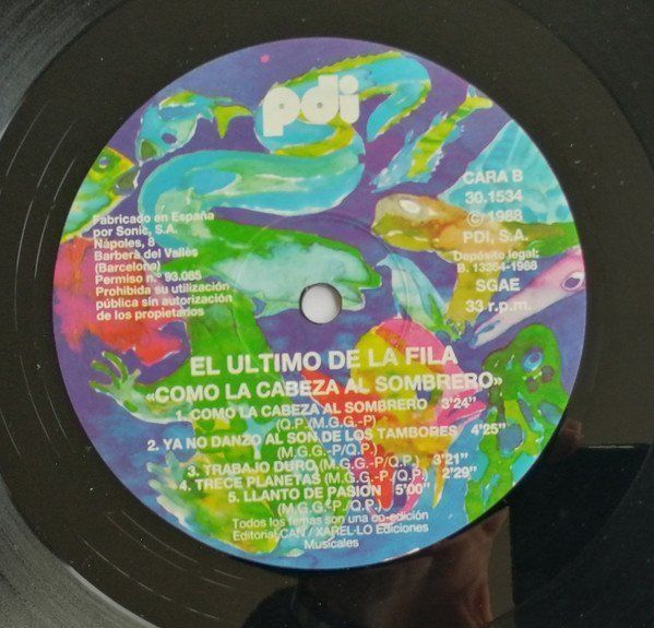 Como La Cabeza Al Sombrero