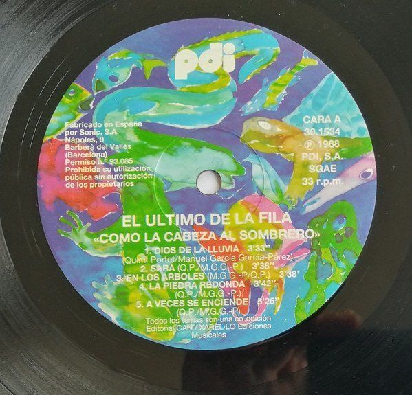 Como La Cabeza Al Sombrero