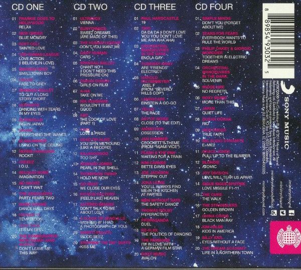 Electronic 80s (The Collection)