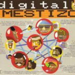 Digital Mestizo