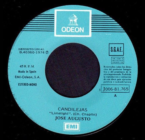 Candilejas