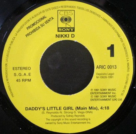 fca5b02fd6f7f5fc58f157bedfee663c20dbb56e_0_0.jpeg Daddy's Little Girl