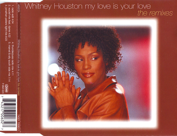 My Love Is Your Love (The Remixes)
