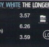 95b9f8c29c1eb59c50358bd1967a8f4089dbf9e7_0_0.jpeg The Longer We Make Love