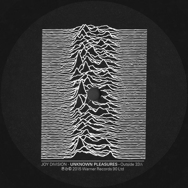 2218d693cf97ee459194602a850ea690d3476856_0_0.jpeg Unknown Pleasures