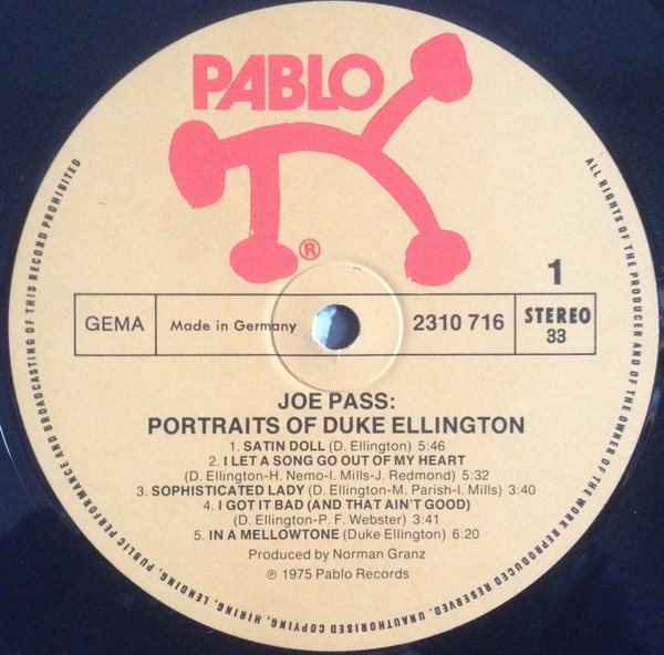 Portraits Of Duke Ellington