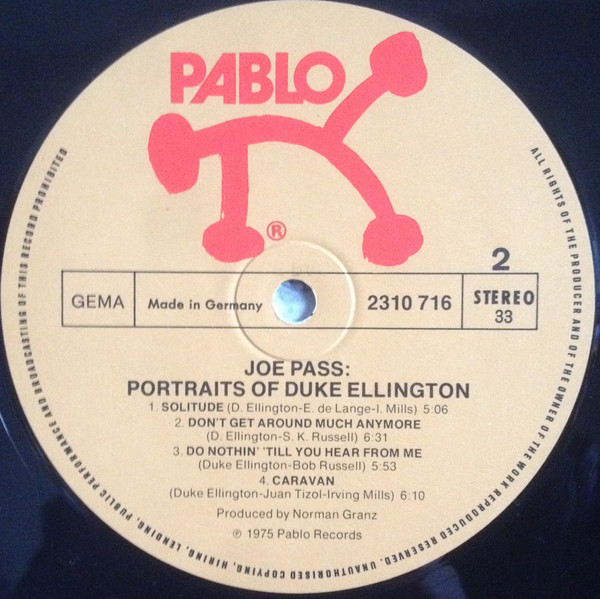 Portraits Of Duke Ellington