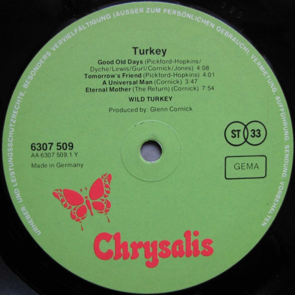 564767acd274812d92bb1e840a472f0b7ca4b76d_0_0.jpeg Turkey