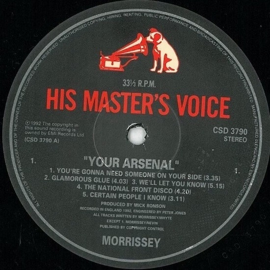Your Arsenal