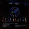 Chronology