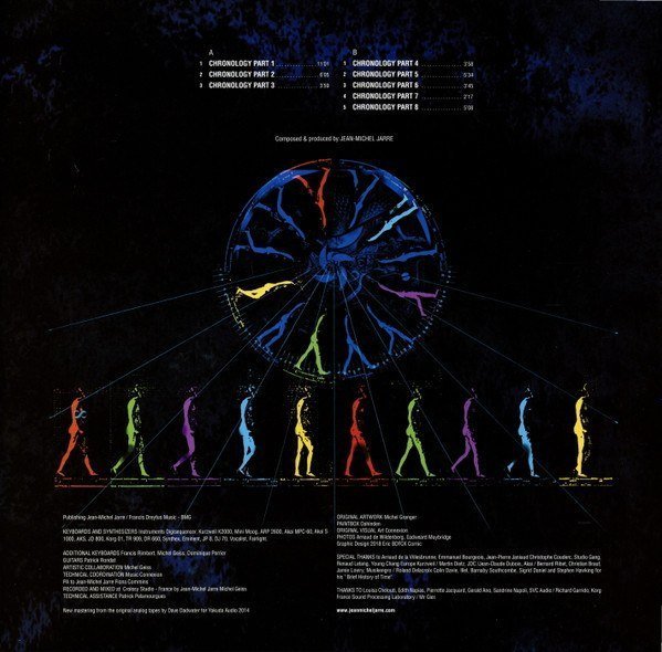 Chronology